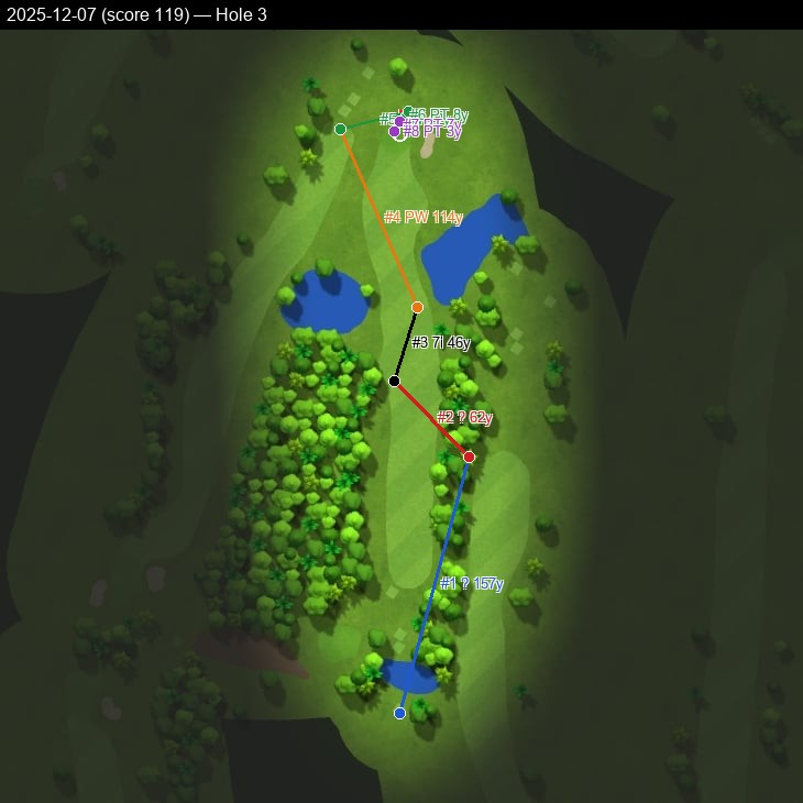 Hole 3, Garmin cartography, 2025-12-07