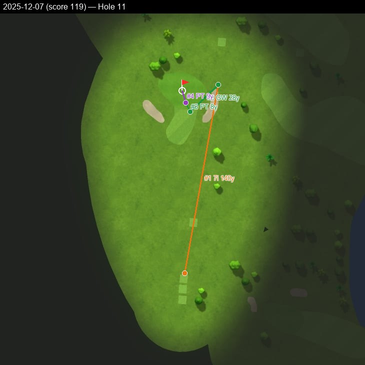 Hole 11, Garmin cartography, 2025-12-07