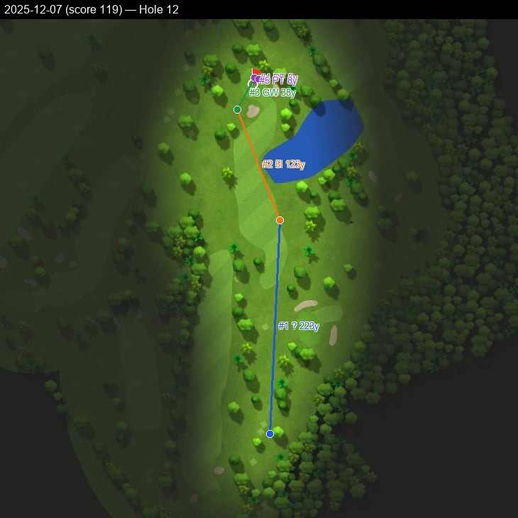Hole 12, Garmin cartography, 2025-12-07