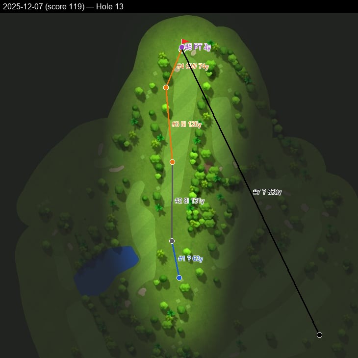 Hole 13, Garmin cartography, 2025-12-07