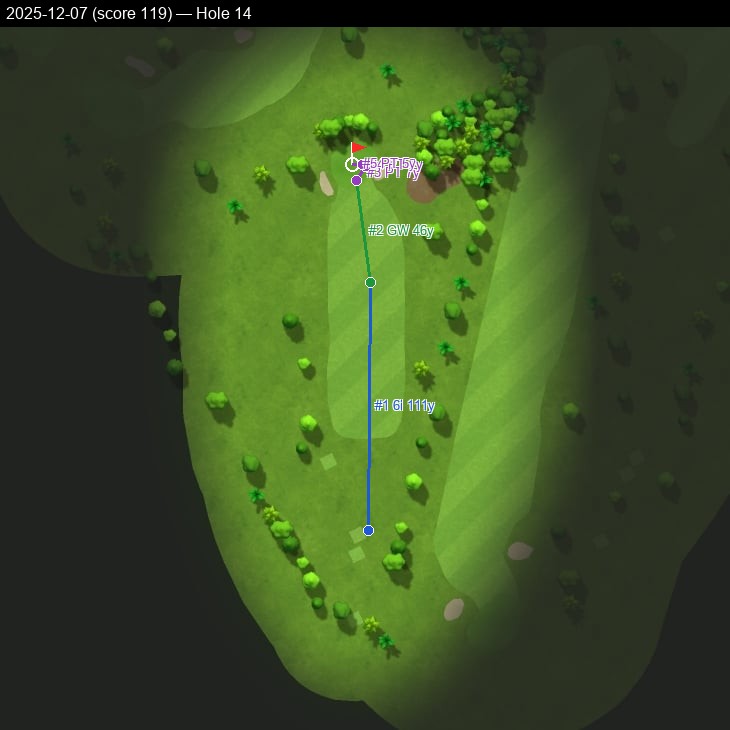 Hole 14, Garmin cartography, 2025-12-07