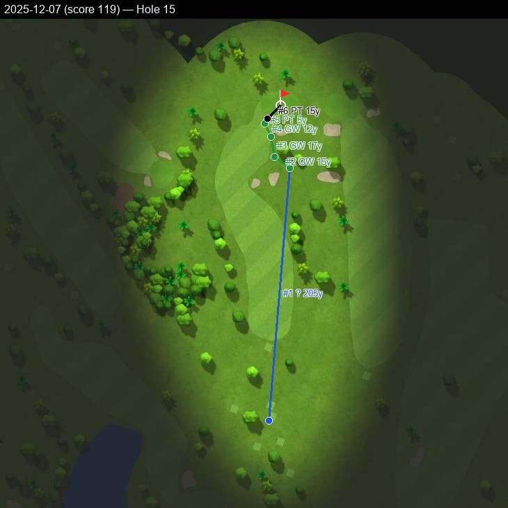 Hole 15, Garmin cartography, 2025-12-07