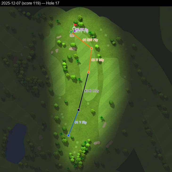 Hole 17, Garmin cartography, 2025-12-07