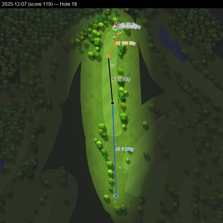 Hole 18, Garmin cartography, 2025-12-07