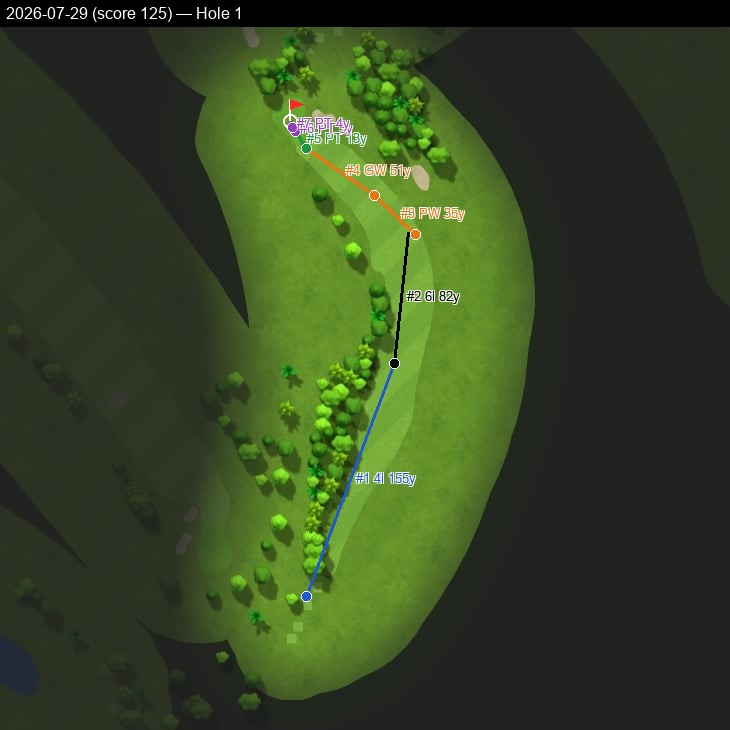 Hole 1, Garmin cartography, 2026-07-29