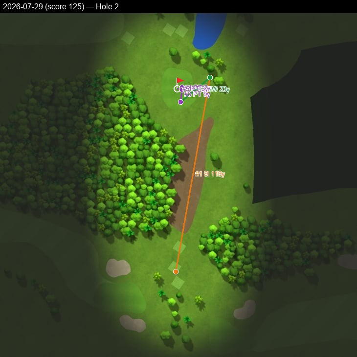 Hole 2, Garmin cartography, 2026-07-29