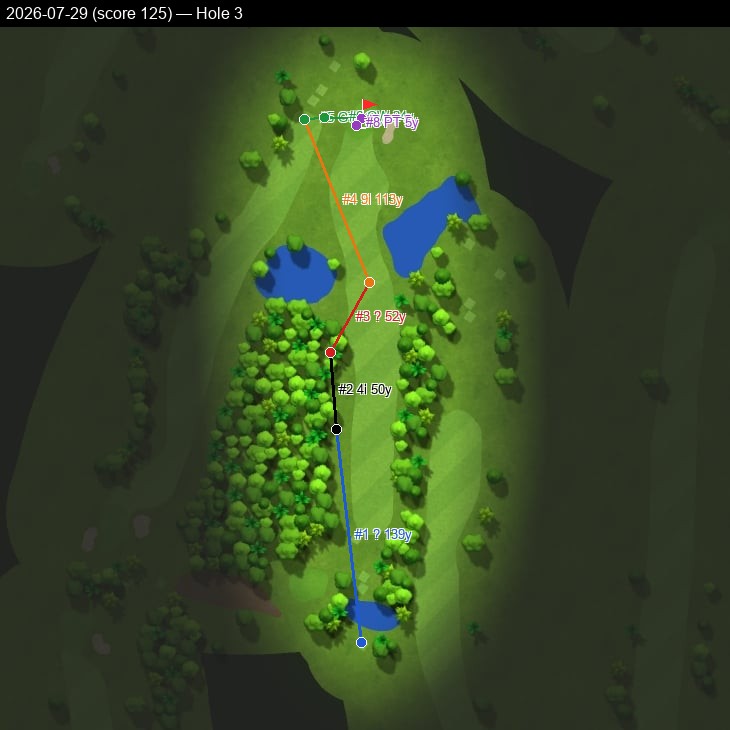 Hole 3, Garmin cartography, 2026-07-29