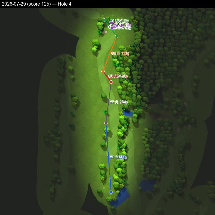 Hole 4, Garmin cartography, 2026-07-29