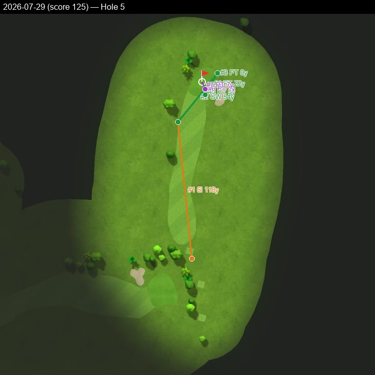 Hole 5, Garmin cartography, 2026-07-29