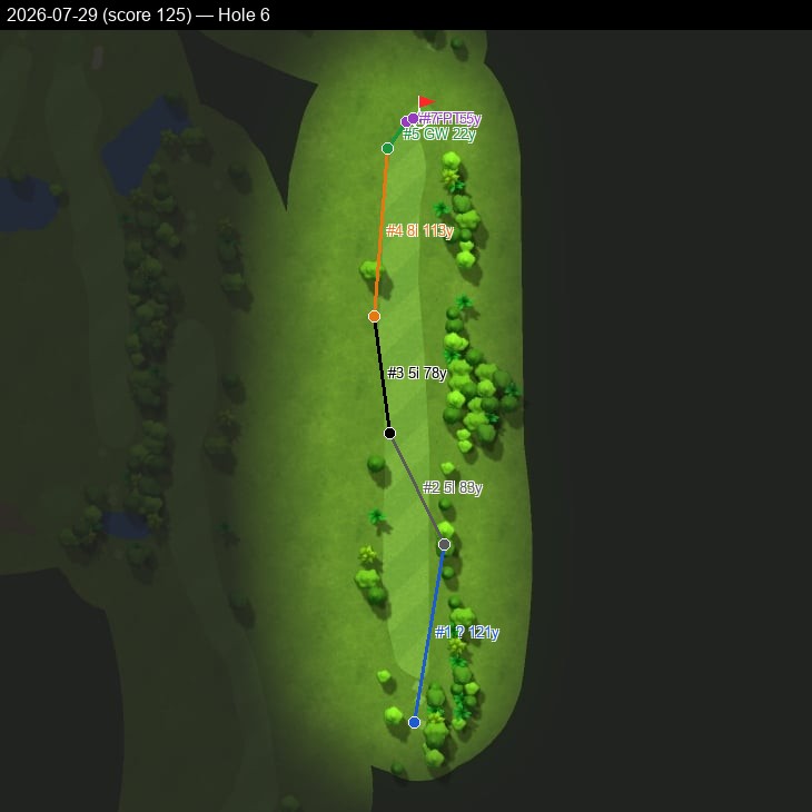 Hole 6, Garmin cartography, 2026-07-29