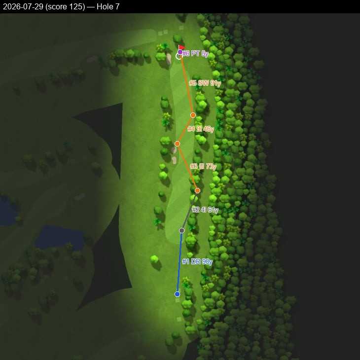 Hole 7, Garmin cartography, 2026-07-29