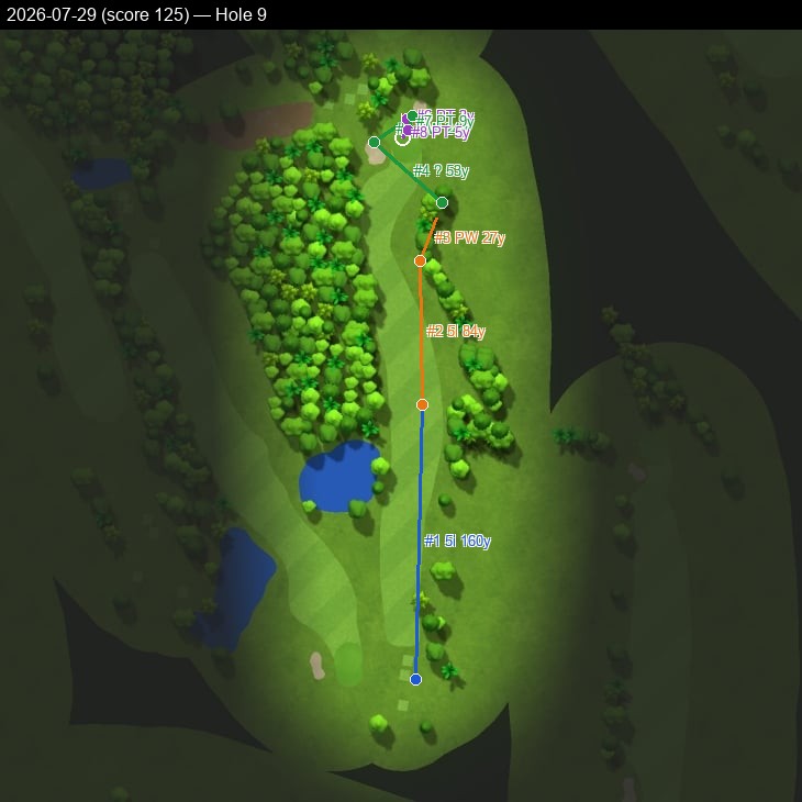Hole 9, Garmin cartography, 2026-07-29