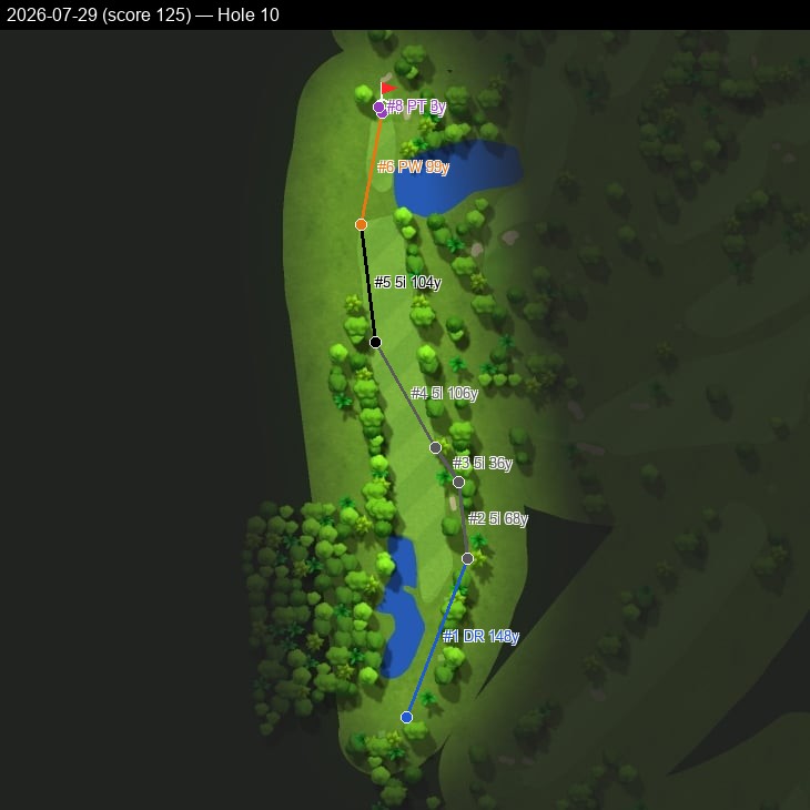 Hole 10, Garmin cartography, 2026-07-29
