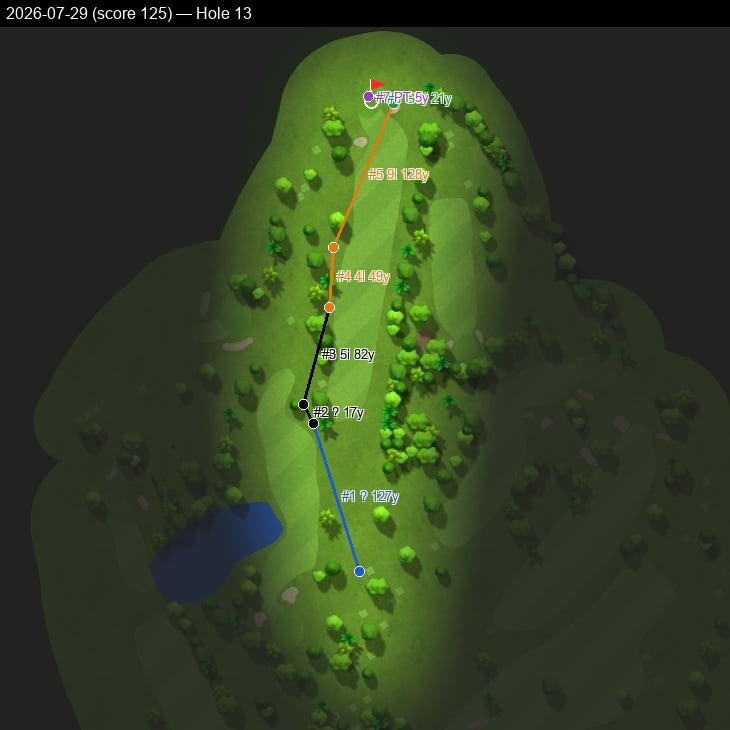Hole 13, Garmin cartography, 2026-07-29