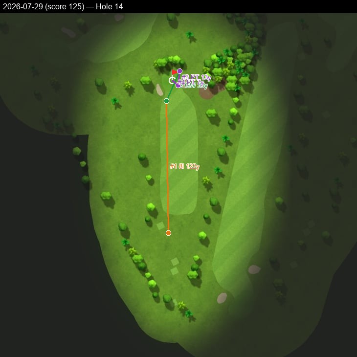 Hole 14, Garmin cartography, 2026-07-29