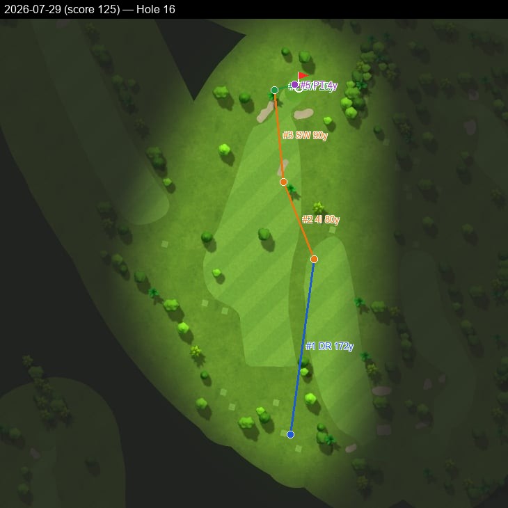 Hole 16, Garmin cartography, 2026-07-29