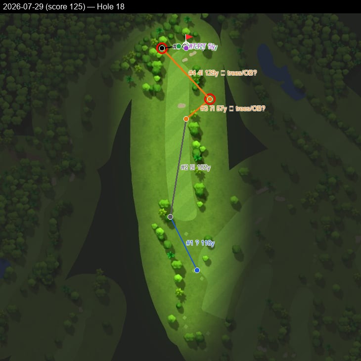 Hole 18, Garmin cartography, 2026-07-29