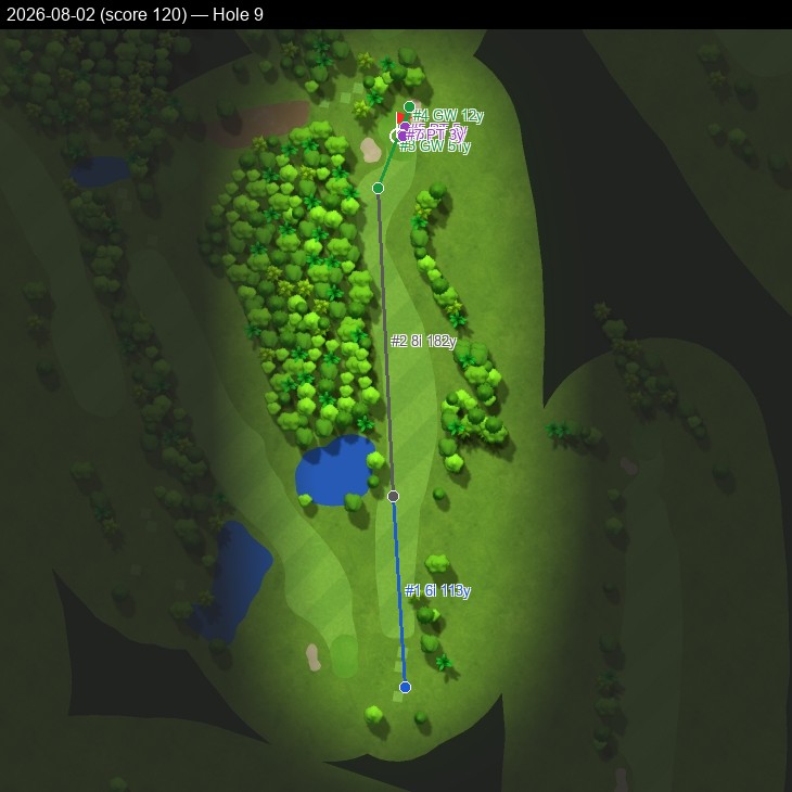 Hole 9, Garmin cartography, 2026-08-02
