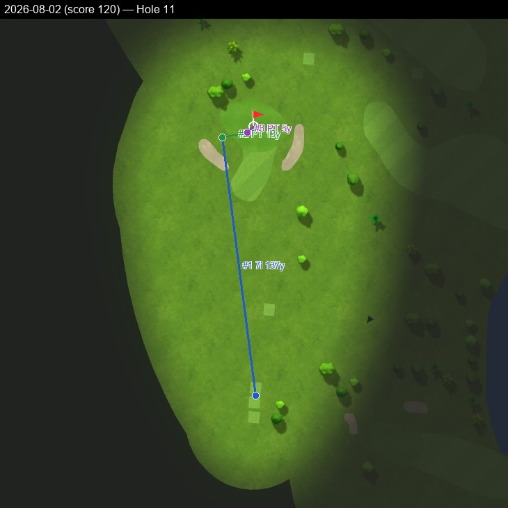 Hole 11, Garmin cartography, 2026-08-02