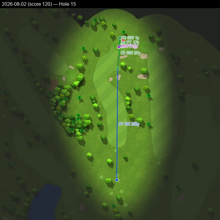 Hole 15, Garmin cartography, 2026-08-02