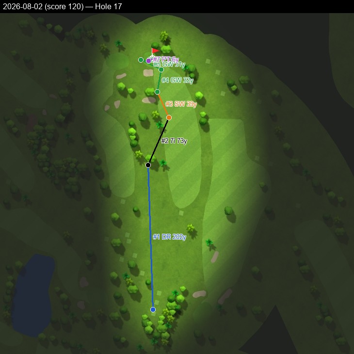 Hole 17, Garmin cartography, 2026-08-02