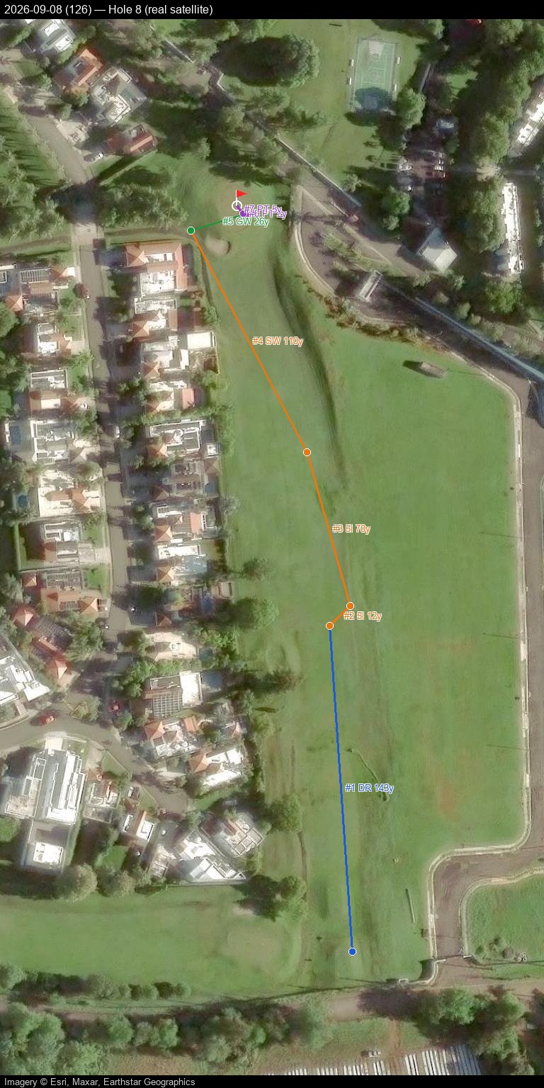 Hole 8, real satellite, 2026-09-08