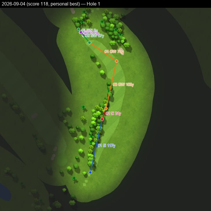 Hole 1 shot map, flagship round