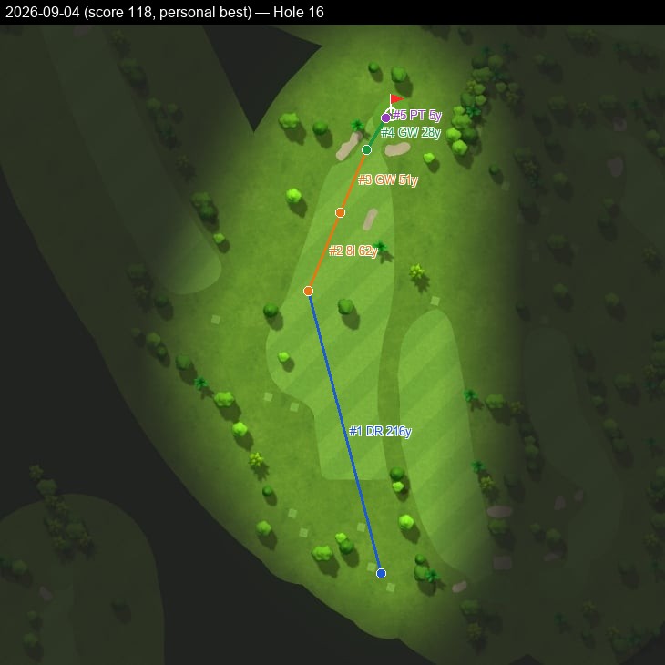 Hole 16 shot map, flagship round